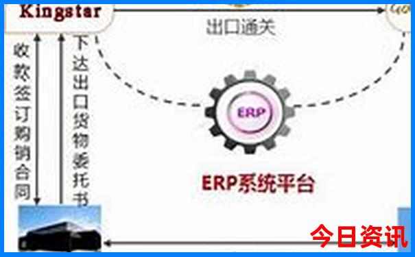 眉山到云南自驾游最美线路图